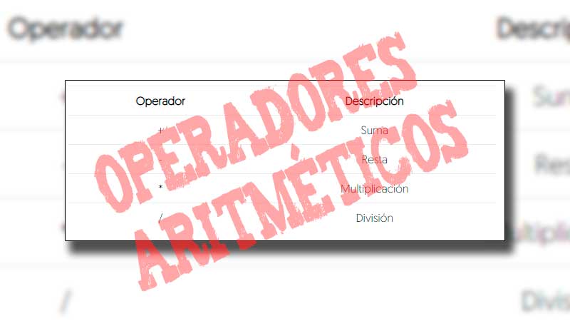 operadores aritméticos Oracle